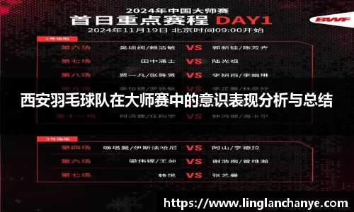 西安羽毛球队在大师赛中的意识表现分析与总结